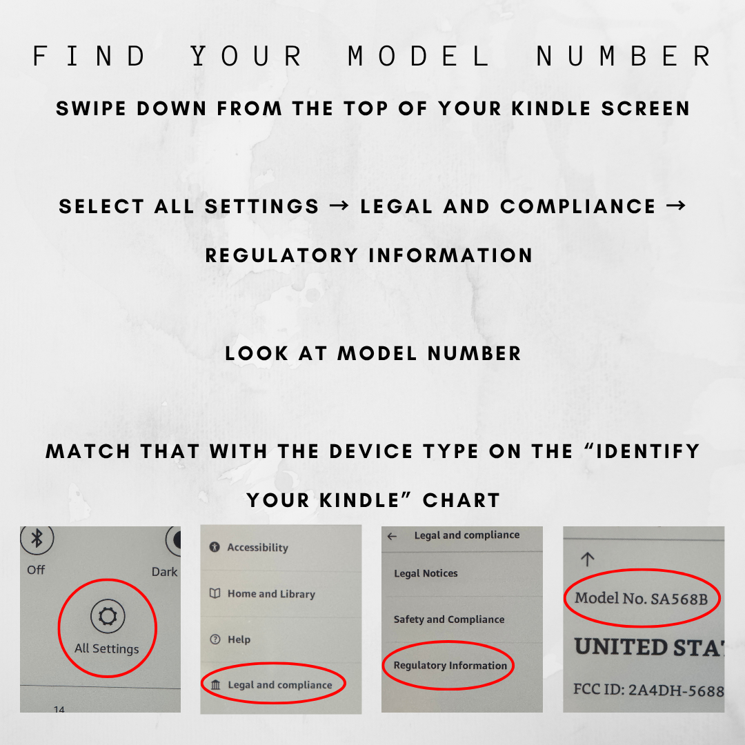 "Ember & Iron" - Kindle Case (READY-TO-SHIP)