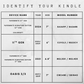 "Messy & Beautiful" - Kindle Case (PRE-ORDER)