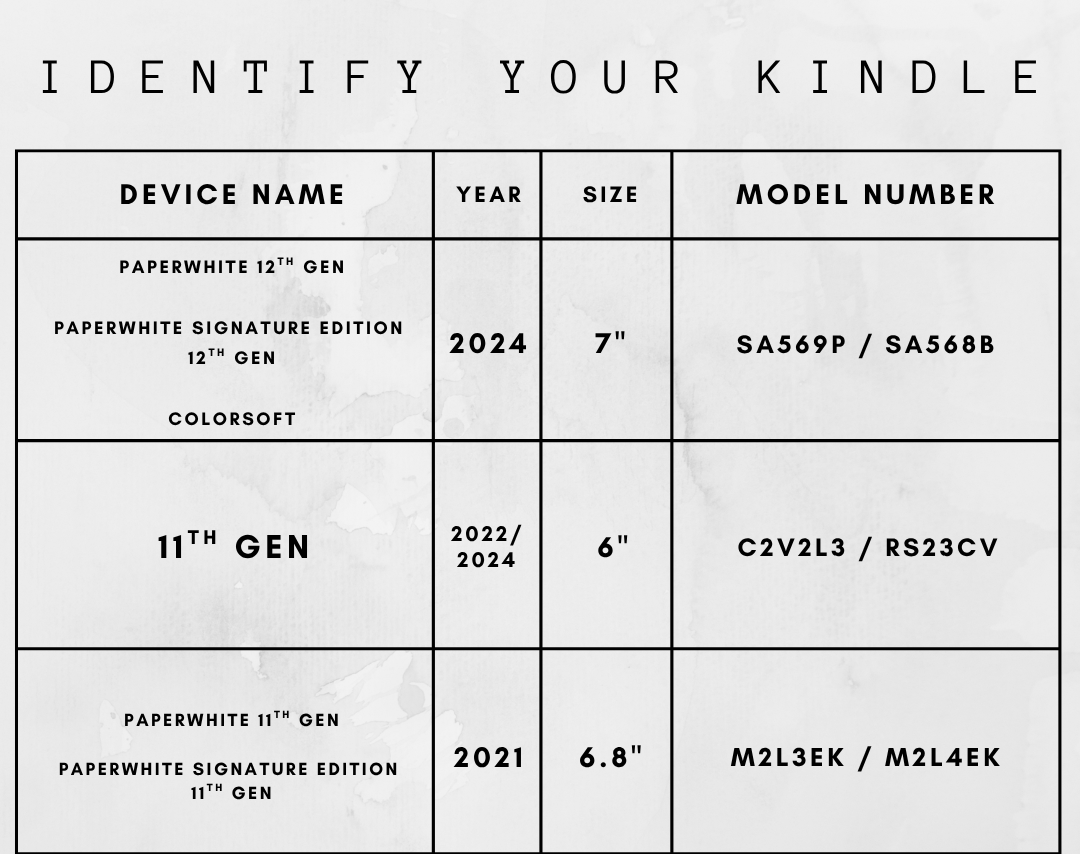 "Behind Closed Doors" - Kindle Case (READY-TO-SHIP)